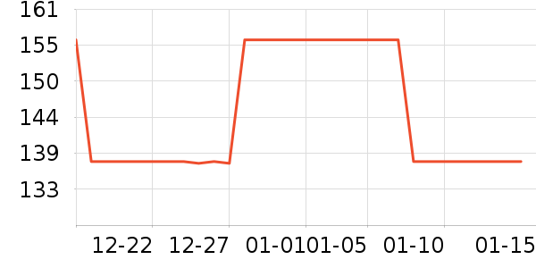 ����������ʷ�۸�