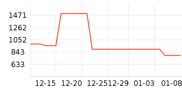 С���������̲�Ʒ��ʷ�۸�