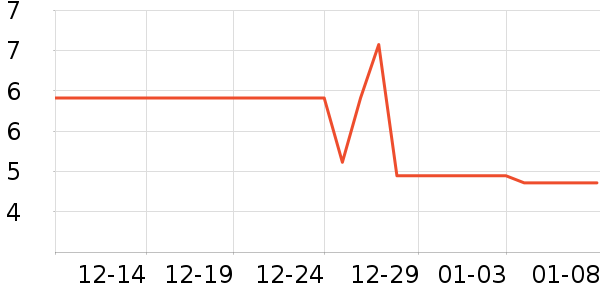 �����ഺ������е��ʷ�۸�