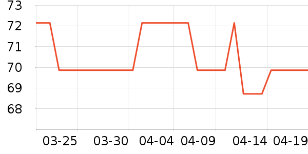 ��־���˶�װ��ʷ�۸�