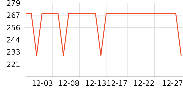 ����������ͯë��/��֯����ʷ�۸�