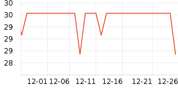 ��������/���������ʷ�۸�