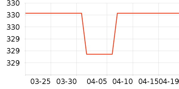 �����˶�Ь��ʷ�۸�