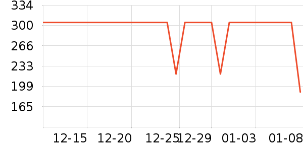�˶�װ��ʷ�۸�
