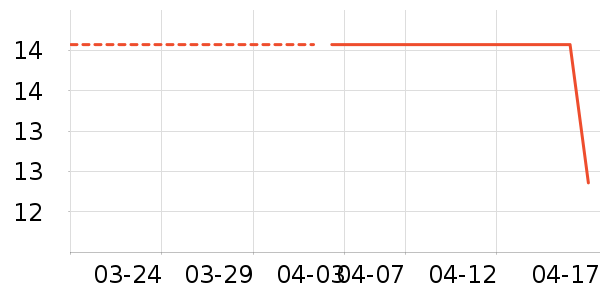 �ں���ʷ�۸�