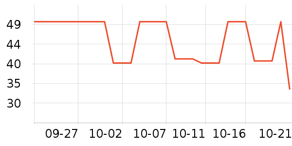 �ɸ����沿������ʷ�۸�