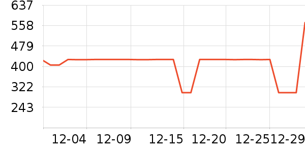 �Ÿ��������ʷ�۸�