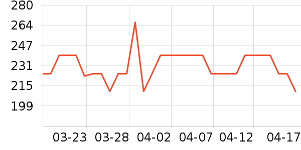 ��ܽ��Ůѥ��ʷ�۸�