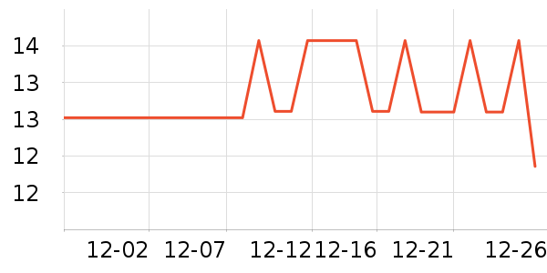 ������������ʷ�۸�