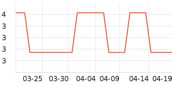 ����������ʷ�۸�