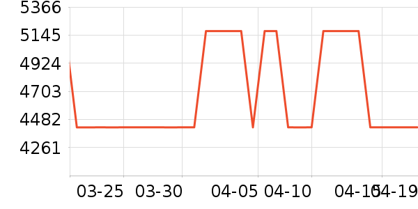 ȫ��ɳ����ʷ�۸�