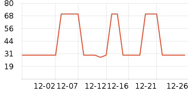��������ŮʽT����ʷ�۸�