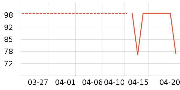 ����������ͯë��/��֯����ʷ�۸�