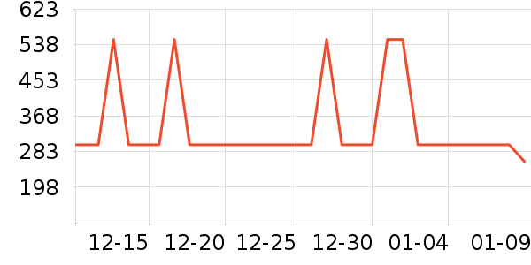 ��֥��Һ��˪��ʷ�۸�