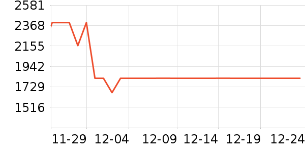 ���滧���װ��ʷ�۸�