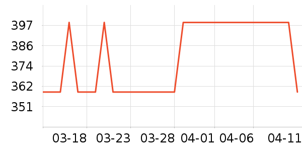 Ŧ����Ӥ���Ƴ���ʷ�۸�