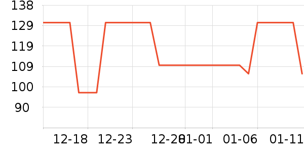 ����������ͯ����/������ʷ�۸�