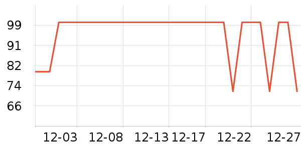 ����˹��ͯ������ʷ�۸�