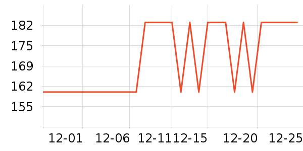 361����Ь��ʷ�۸�