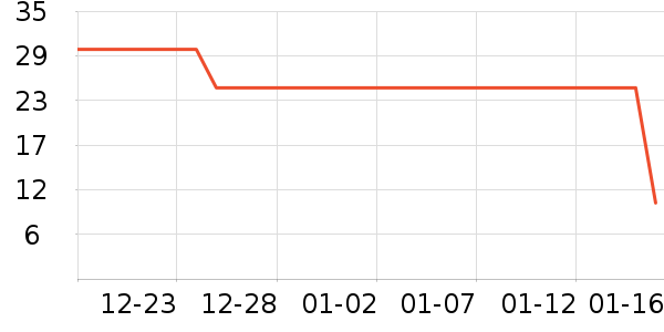 �����ֹ�/������ʷ�۸�