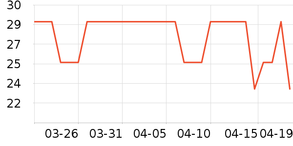 �����Ҿ�����Ϳ����ʷ�۸�