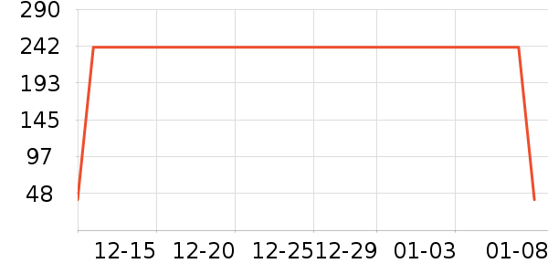 ������ʷ�۸�