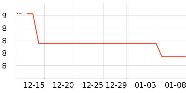 ��������ʷ�۸�