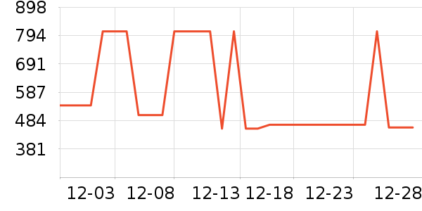 ����������ͯ���޷���ʷ�۸�