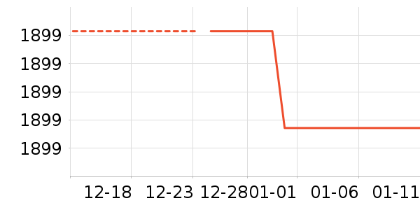 ƽ�������ʷ�۸�