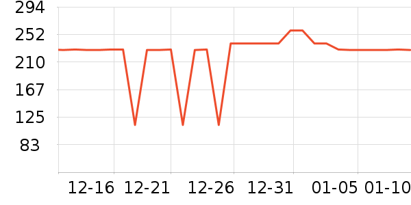 �����������������ʷ�۸�