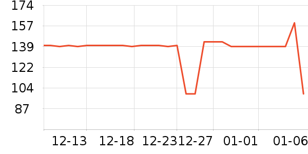 ����Ӿ����ʷ�۸�