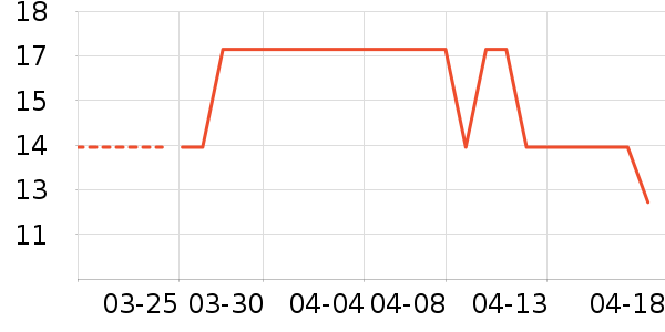 �𵾹��ǹ���ʳ��ʷ�۸�