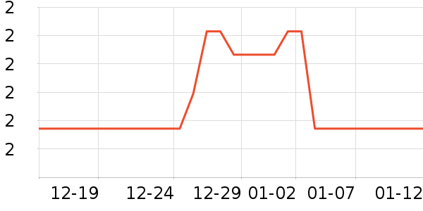 ���߻�����ʷ�۸�