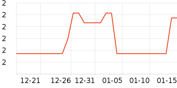 ���߻�����ʷ�۸�