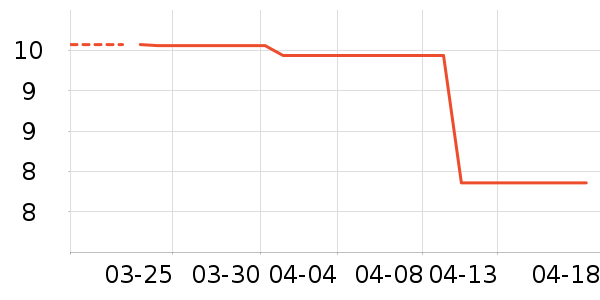 ˫ǹһ���Բ;���ʷ�۸�