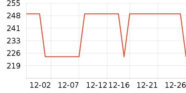 ����������������ʷ�۸�