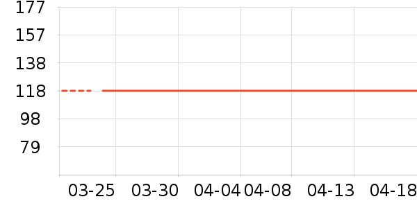 ë��ƽ����CC/BB˪��ʷ�۸�