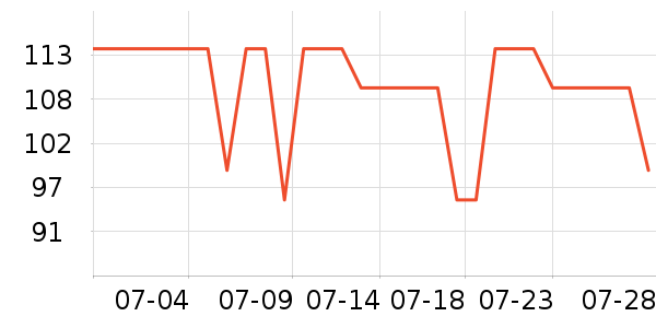 almawinϴ�·���ʷ�۸�