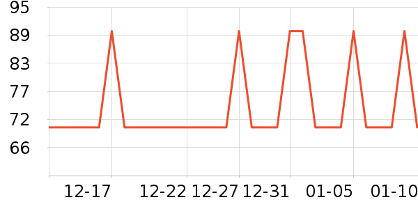 �˱�Ůʿ����Ь��ʷ�۸�