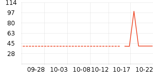 ��ޢˬ��ˮ��ʷ�۸�