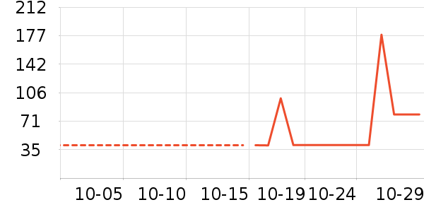 ��ޢˬ��ˮ��ʷ�۸�