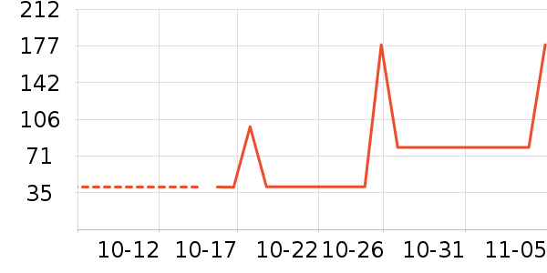 ��ޢˬ��ˮ��ʷ�۸�