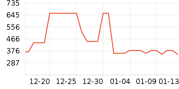 ȡů����ʷ�۸�