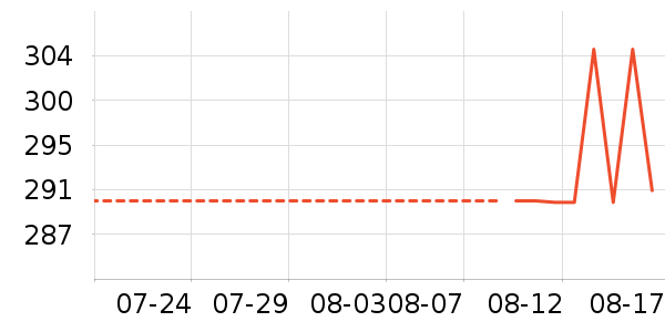 ��ΰ�����߶�����ʷ�۸�