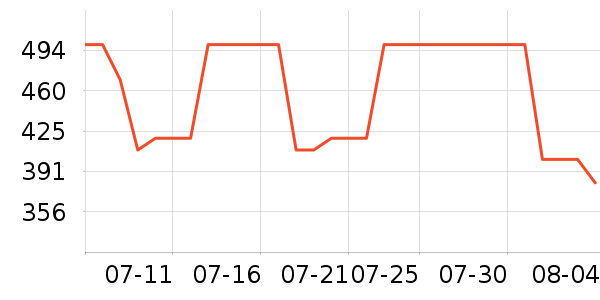 ������Ӿ����ʷ�۸�