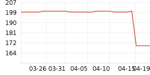 �ھ�T����ʷ�۸�