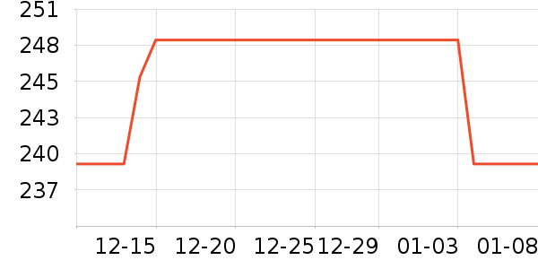 ��ŵ��Ӥ��Ь����ʷ�۸�