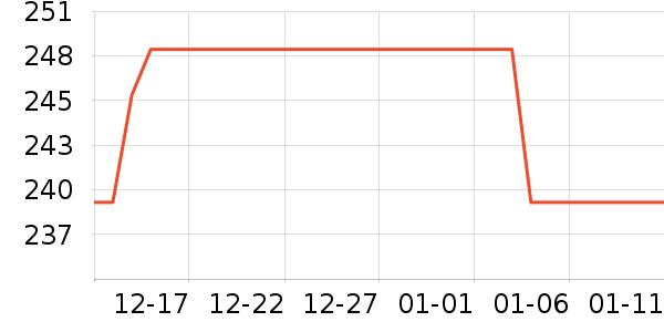 ��ŵ��Ӥ��Ь����ʷ�۸�