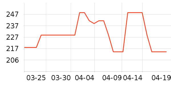 ��ŵ��Ӥ��Ь����ʷ�۸�