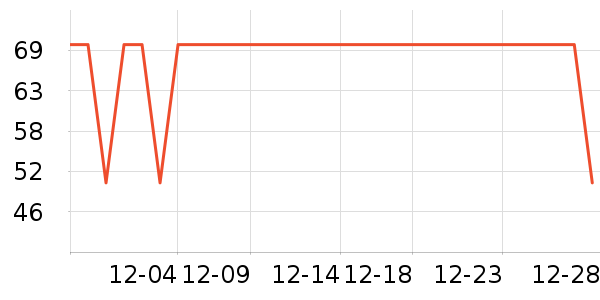 ����˹��ͯ���¿���ʷ�۸�